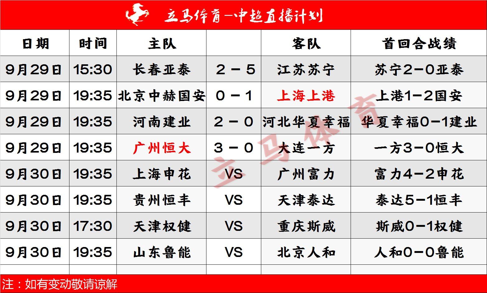 江苏苏宁主场击败河南建业，继续领跑积分榜的简单介绍